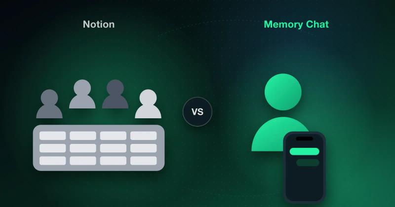 When Is Notion Better Than Memory Chat?