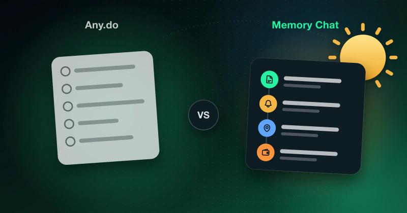 Organize Your Entire Day with a Smarter Any.do Alternative