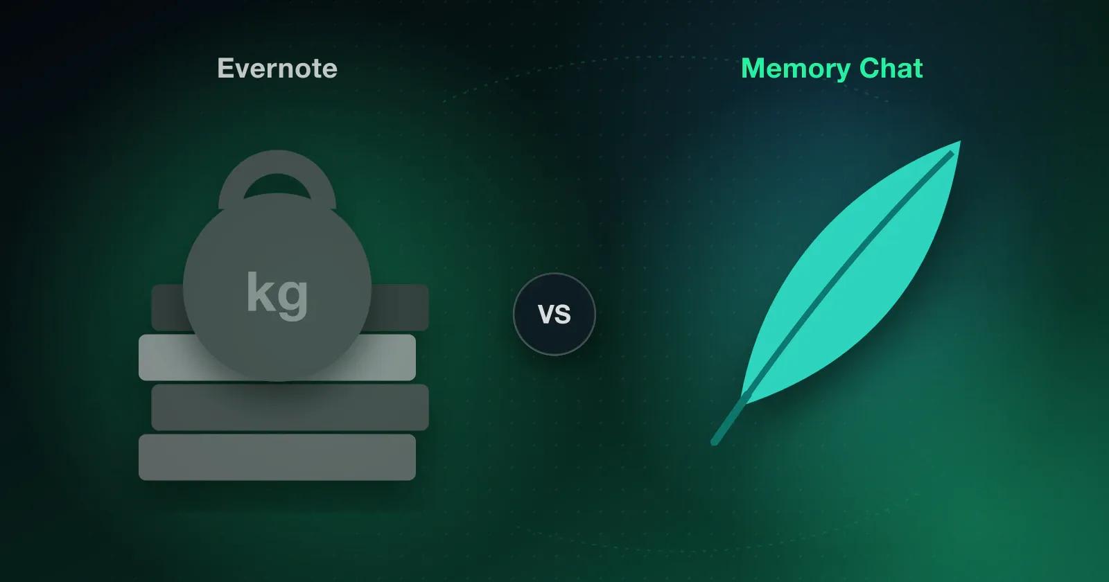 A Better Evernote Alternative for Everyday Notes