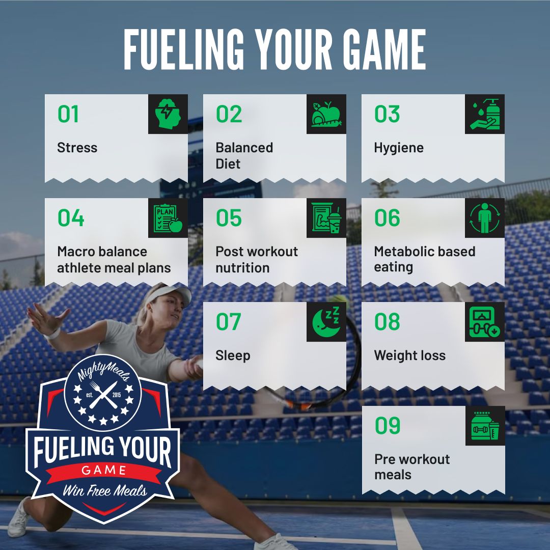 Fueling Your Game