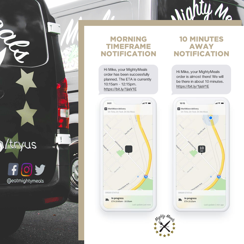 MightyMeals Launches new Delivery TimeFrame / Live Update SMS Notification System