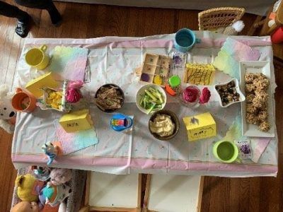 Using the Project Approach for Learning at Home