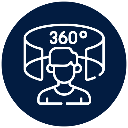 A 360° Panoramic View
