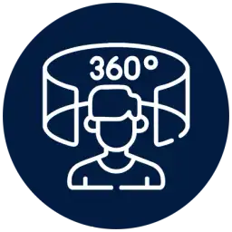 A 360° Panoramic View