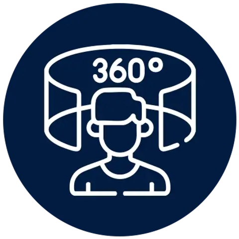 A 360° Panoramic View