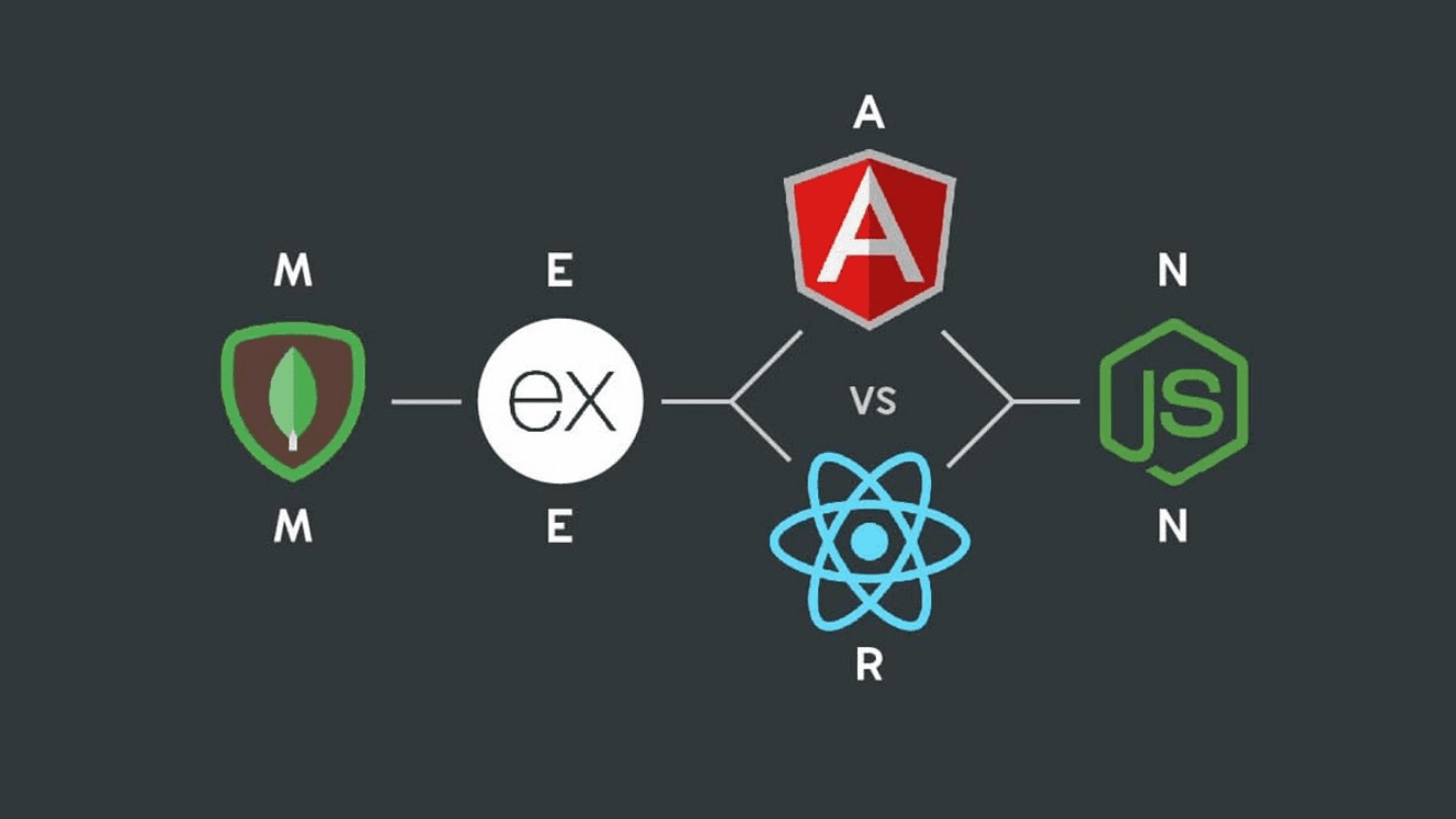 mern stack vs mean stack