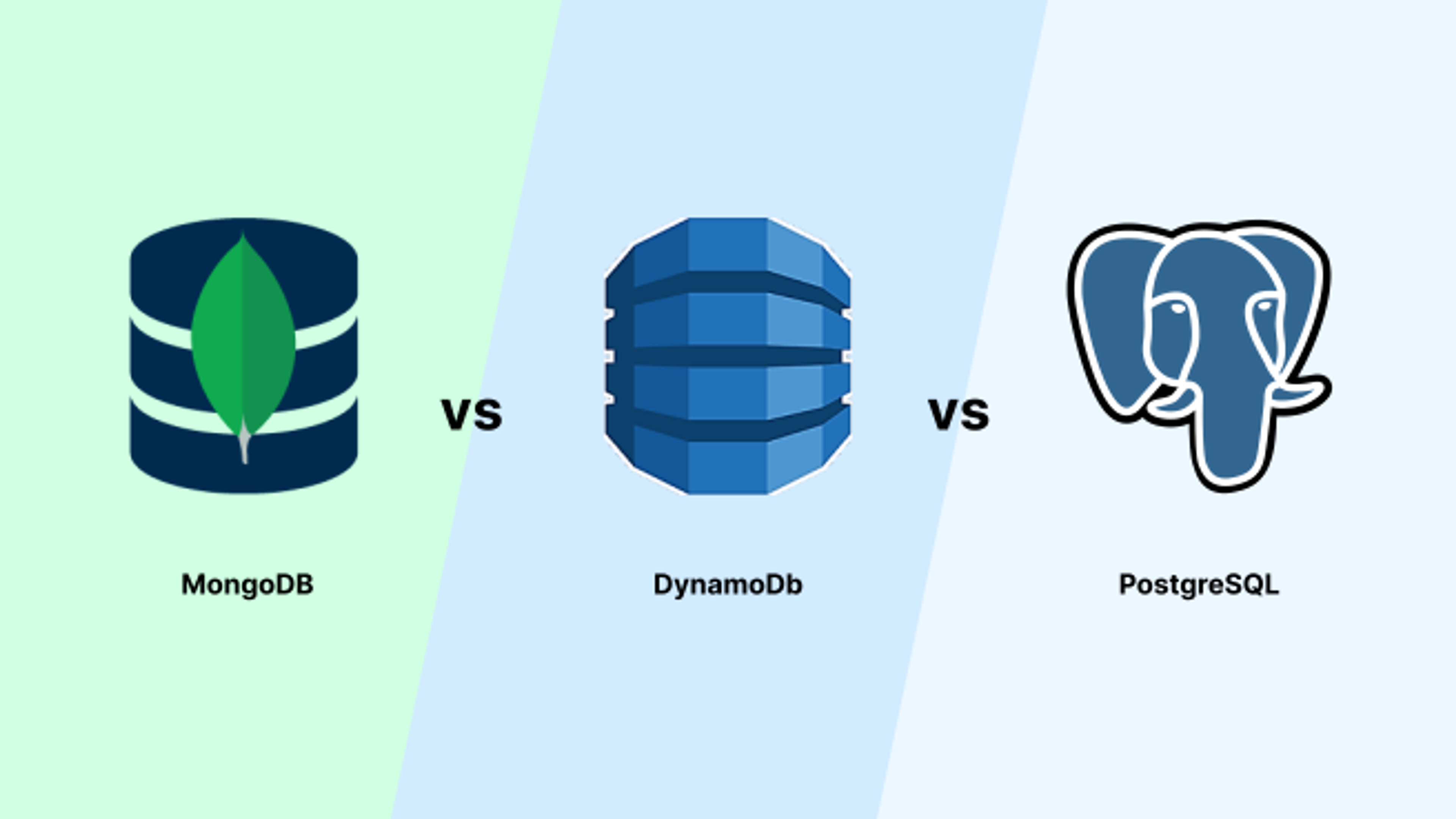 mongodb vs dynamodb vs postgresql