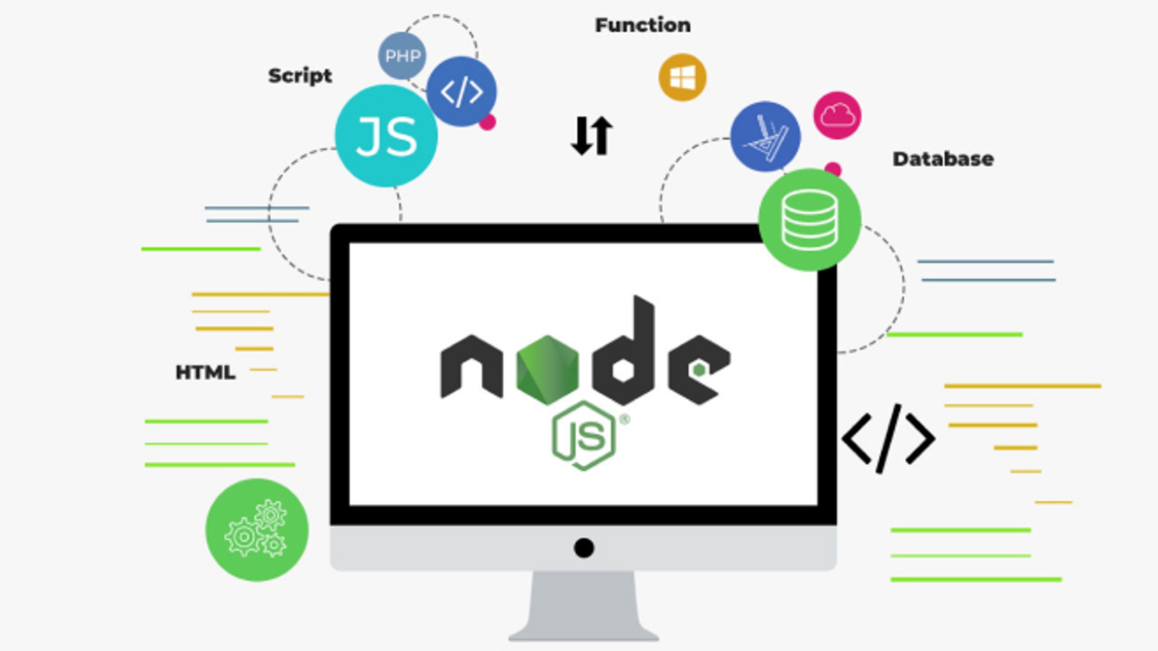 How Node.js is Revolutionizing Web Development