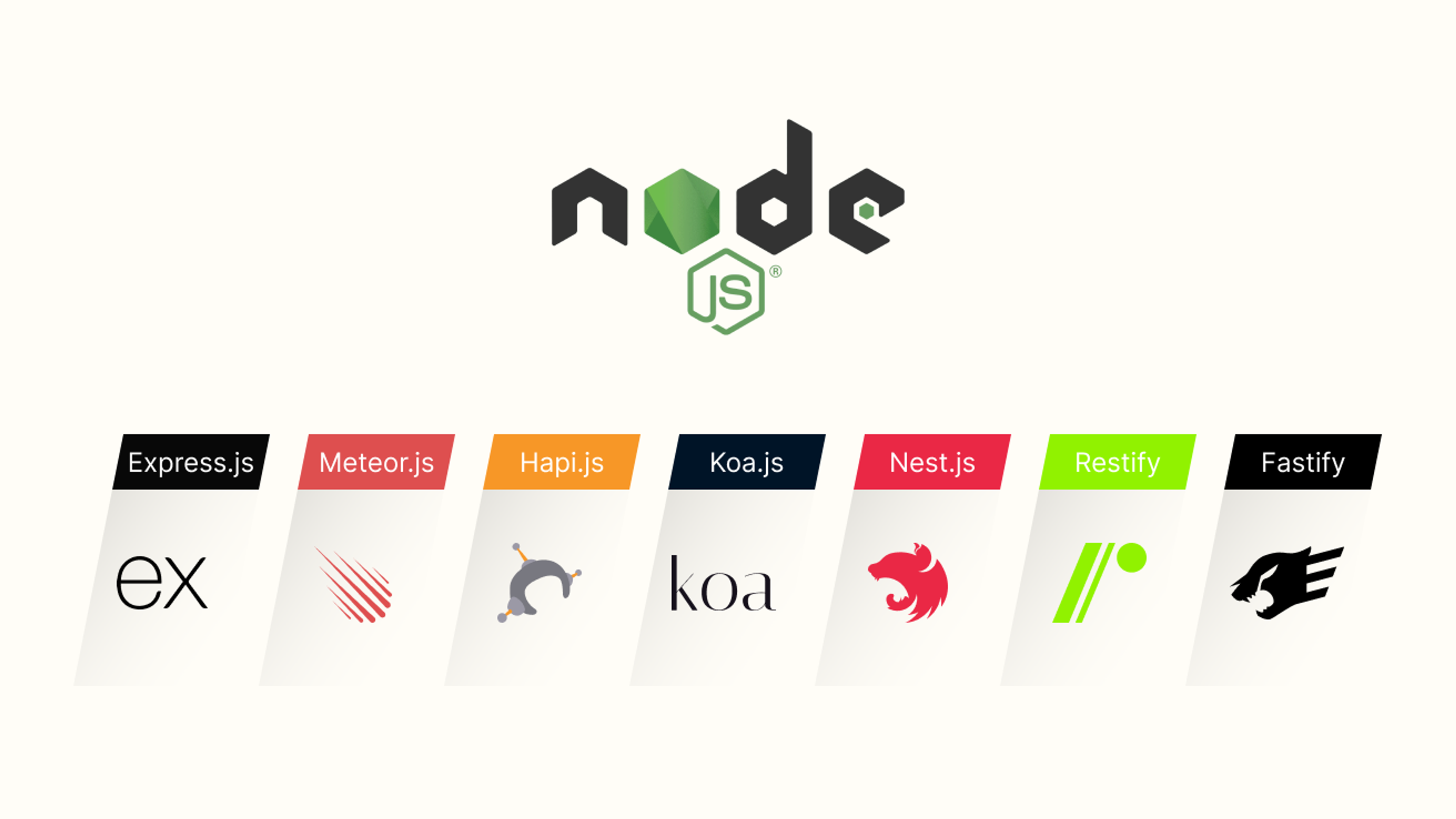 top node js frameworks