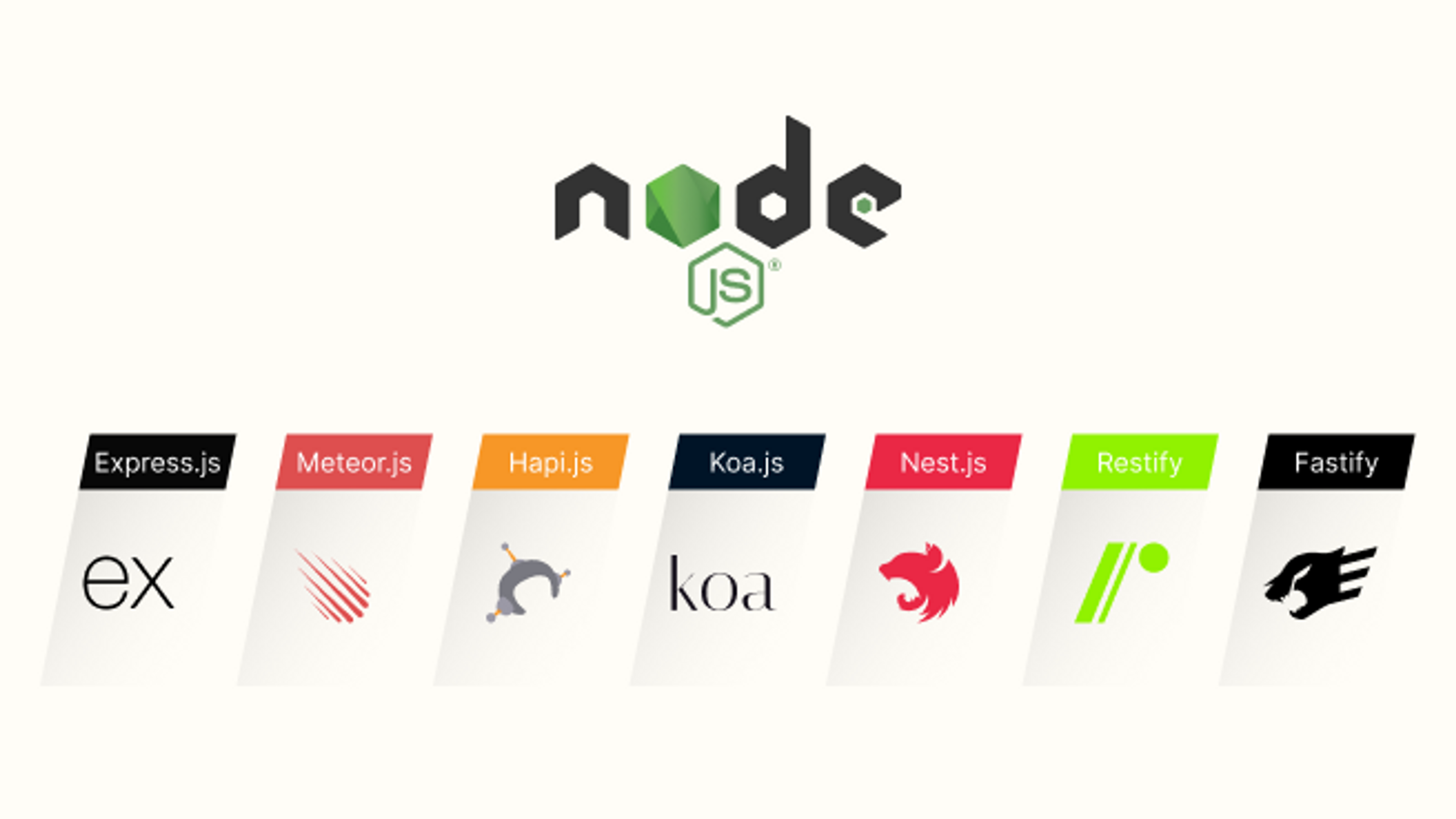 Top 7 Node JS Frameworks to Upscale Your Development Process in 2024
