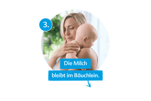 Grafik mit Mutter, die ihr Baby zum Bäuerchen an der Schulter hält, daneben Text: „3. Die Milch bleibt im Bäuchlein.“