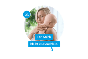 Grafik mit Mutter, die ihr Baby zum Bäuerchen an der Schulter hält, daneben Text: „3. Die Milch bleibt im Bäuchlein.“