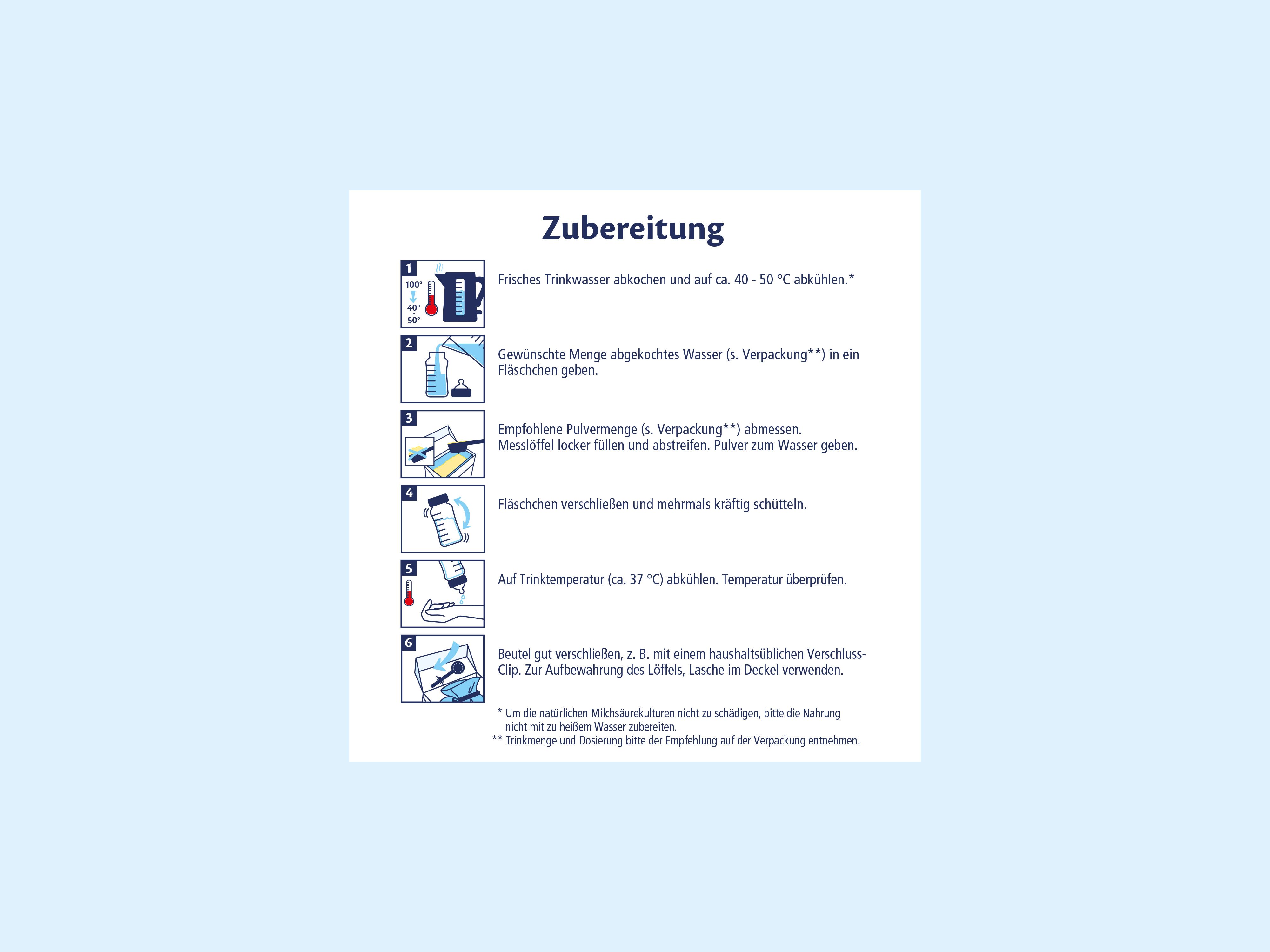 Schritt-für-Schritt-Anleitung zur Zubereitung mit Symbolen für Wasser abkochen, Abmessen, Fläschchen verschließen, Schütteln, Abkühlen und Beutel verschließen