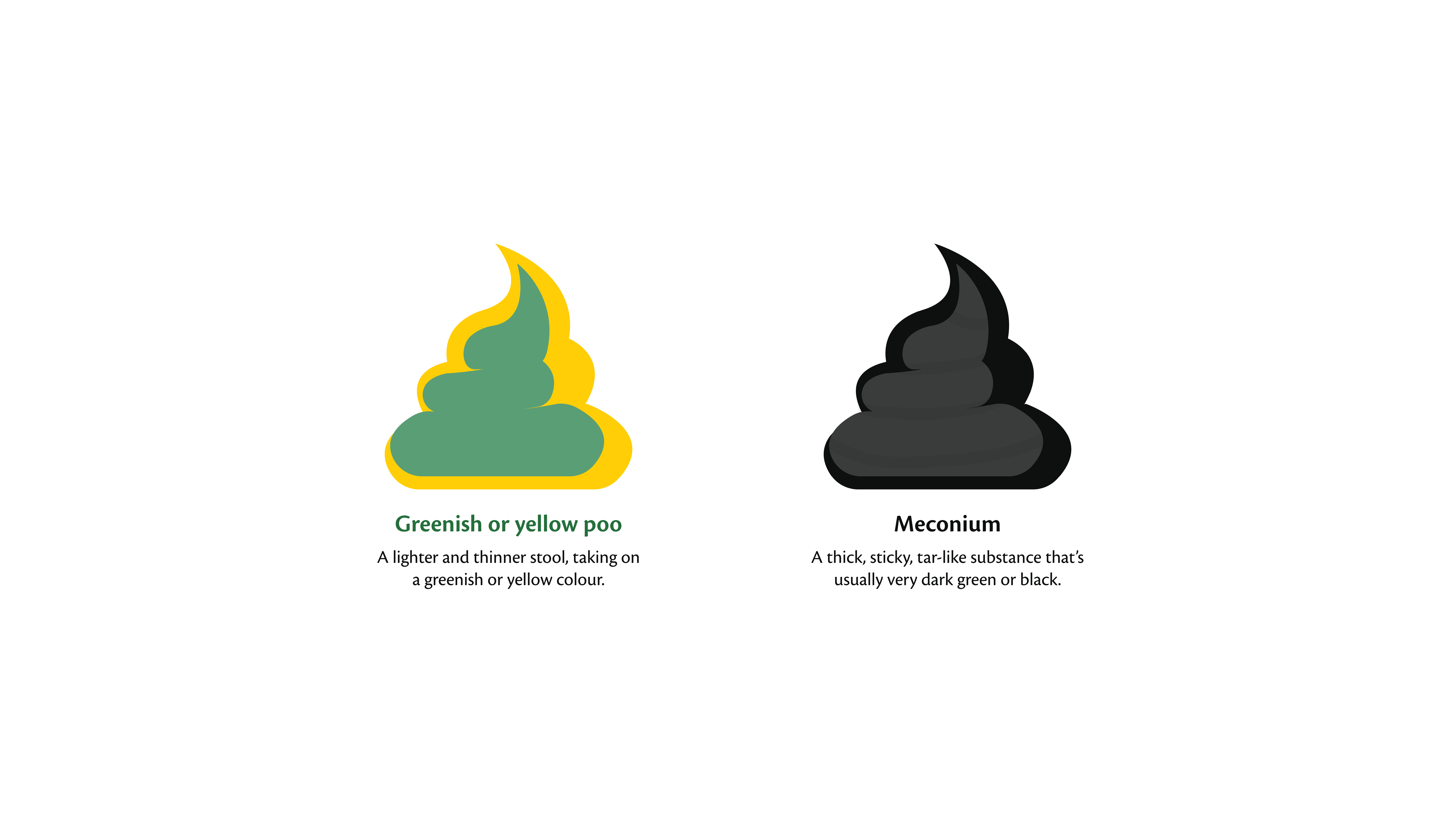 Graphic showing what normal newborn baby poop may look like