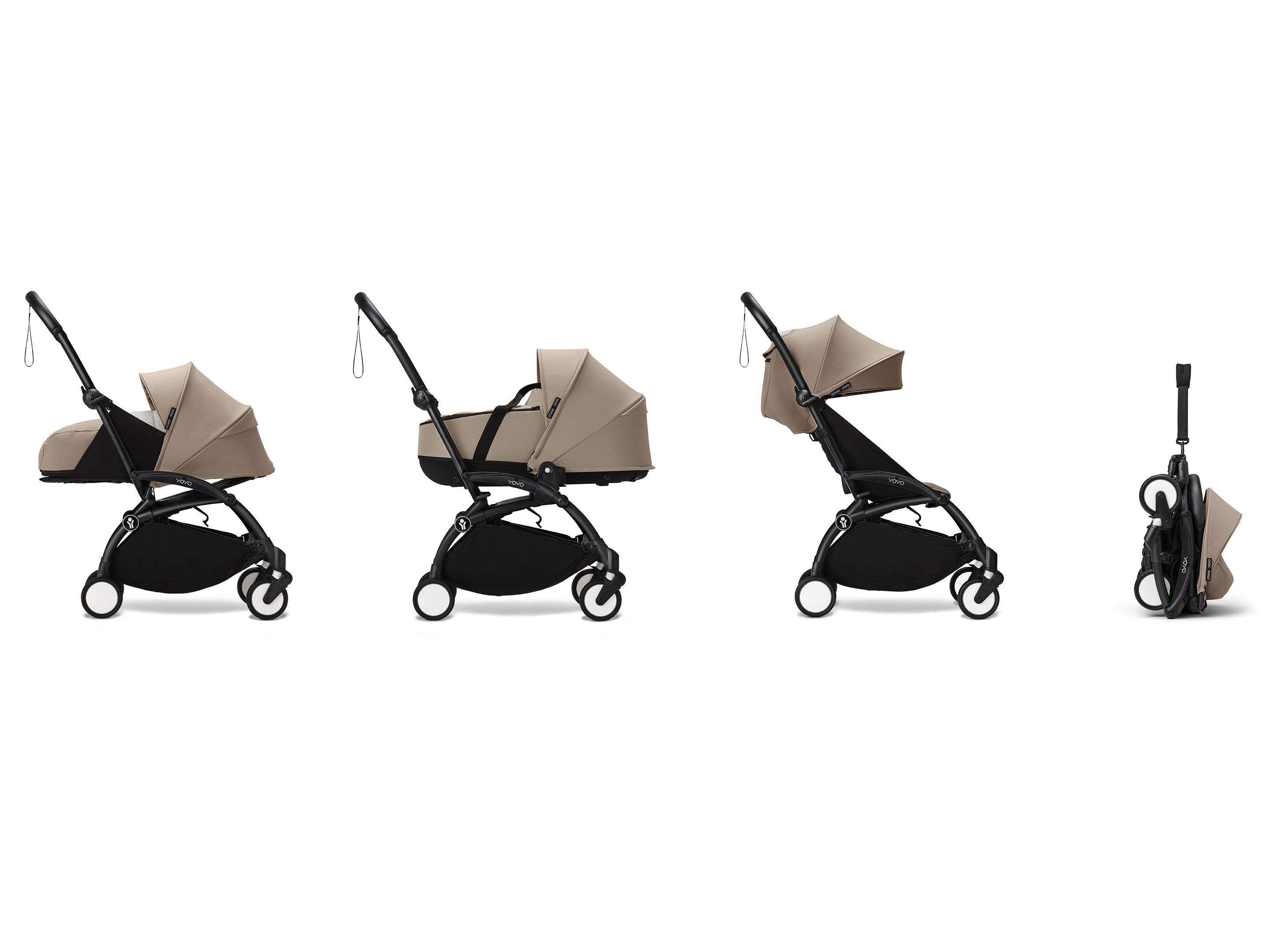 Growthline Stokke