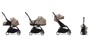 Growthline Stokke