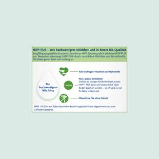 Infografik mit Text zu HiPP PUR Milchfett, Vitaminen, Nährstoffen, Lactosegehalt und pflanzlichem Öl ohne Palmöl