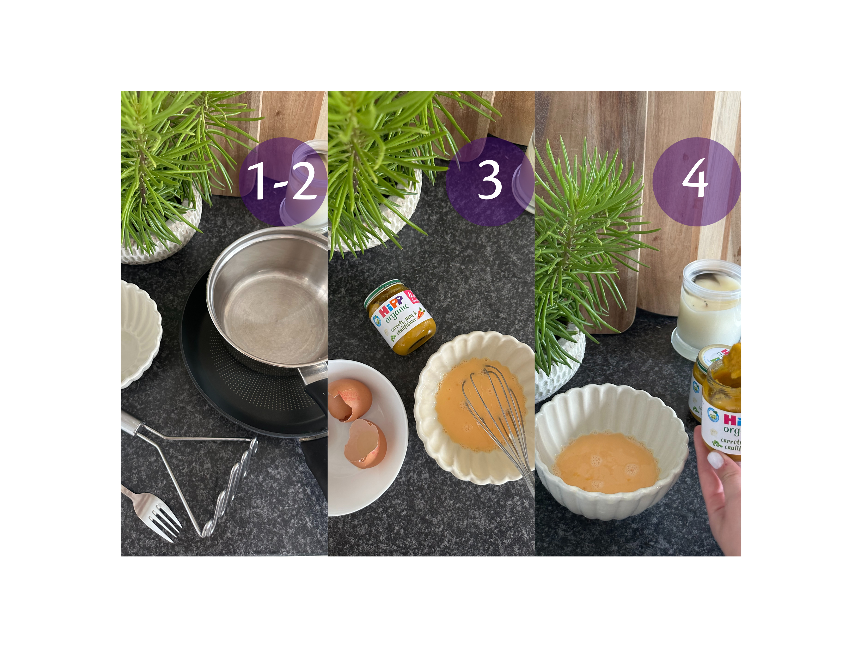 Visual step-by-step guide for recipe method