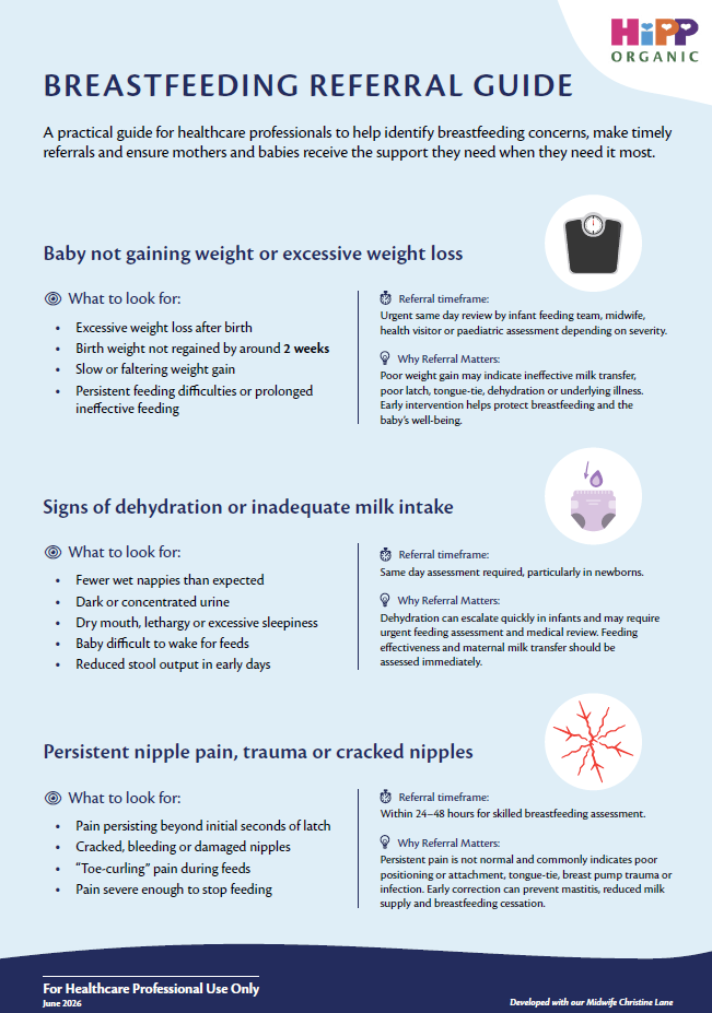HiPP Organic Breastfeeding Referral Guide for HCPs