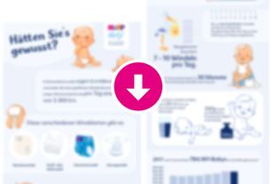 Verschiedene Statistiken zur Babypflege, darunter das Durchschnittsgewicht von Neugeborenen, die Zahl der in Deutschland geborenen Babys, die häufigsten Namen für Jungen und Mädchen und die Zahl der in Deutschland verkauften Babyartikel.