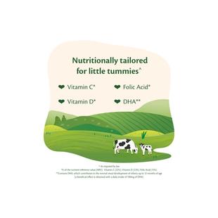 HiPP Organic follow on milk graphic reading “Nutritionally tailored for little tummies” with key nutrients listed above green fields and cows.
