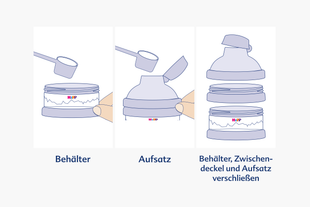 Bildüberschrift
