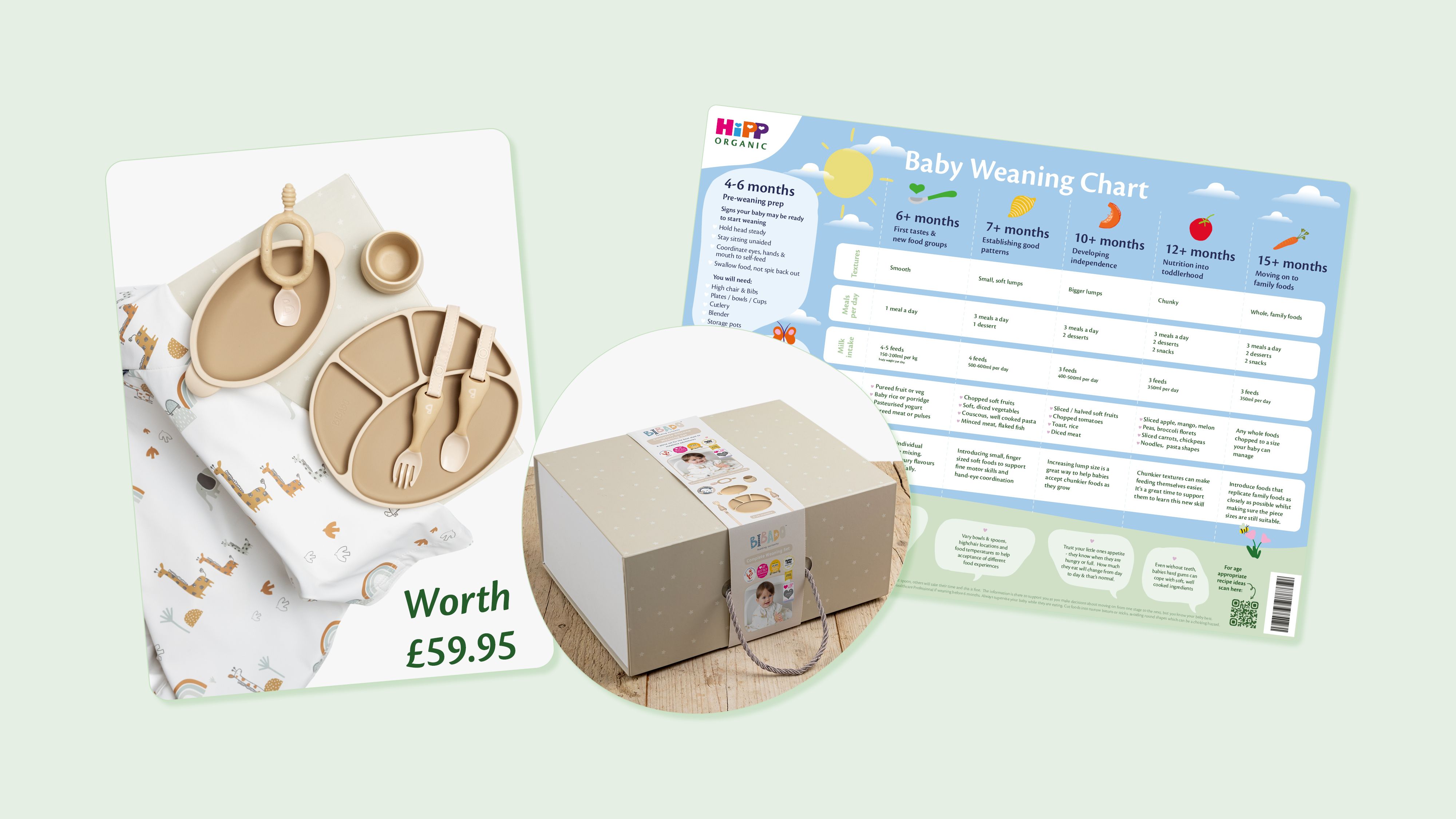 Photos of Bibado's weaning gift, showing a bib, plates and cutlery with text saying "Worth £59.95" next to HiPP Organic's Weaning Chart