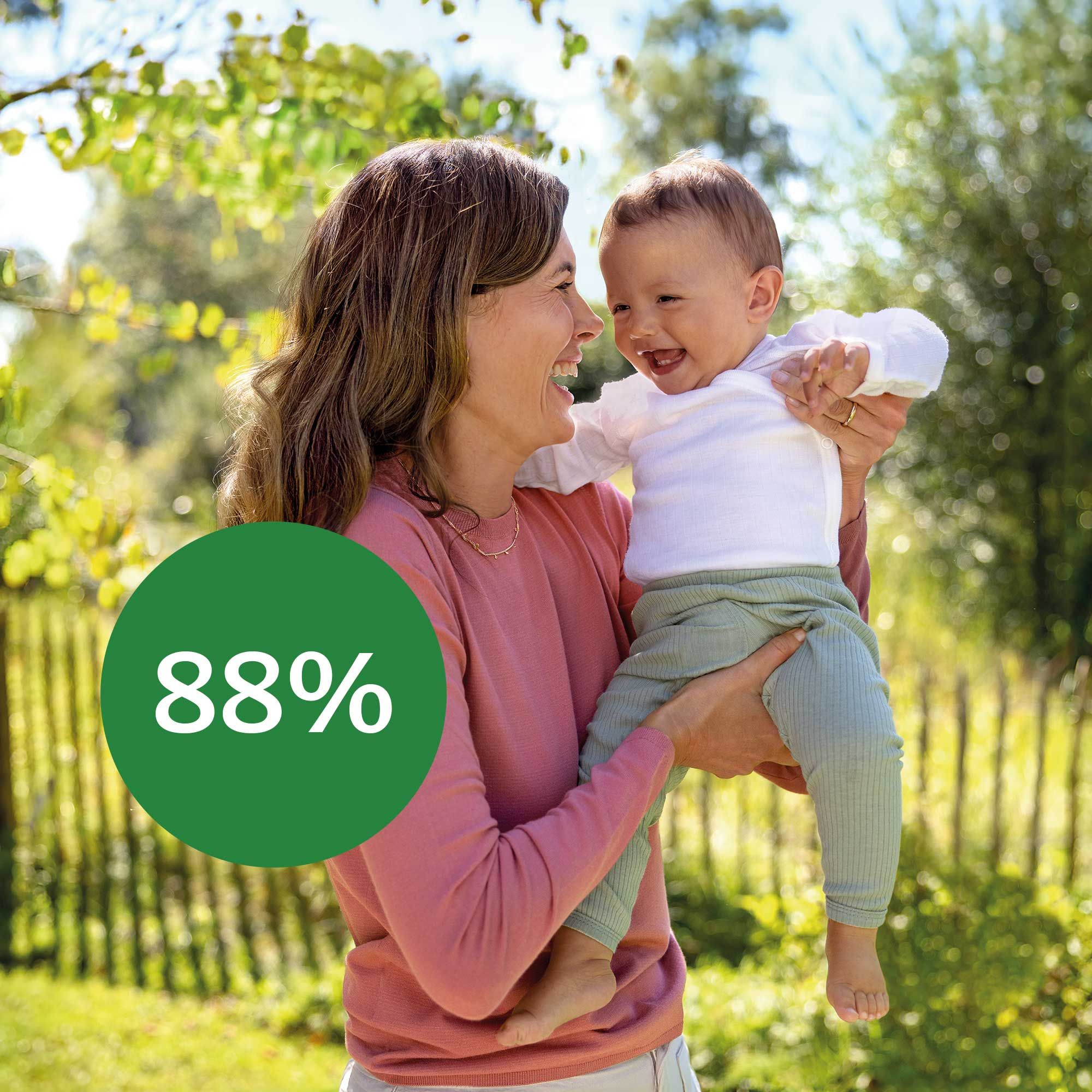 Ein herzerwärmender Moment zwischen einer Frau und einem Baby, in dem sie inmitten einer natürlichen Kulisse eine freudige Interaktion teilen und ein grüner Kreis mit dem Text "88%" darin.
