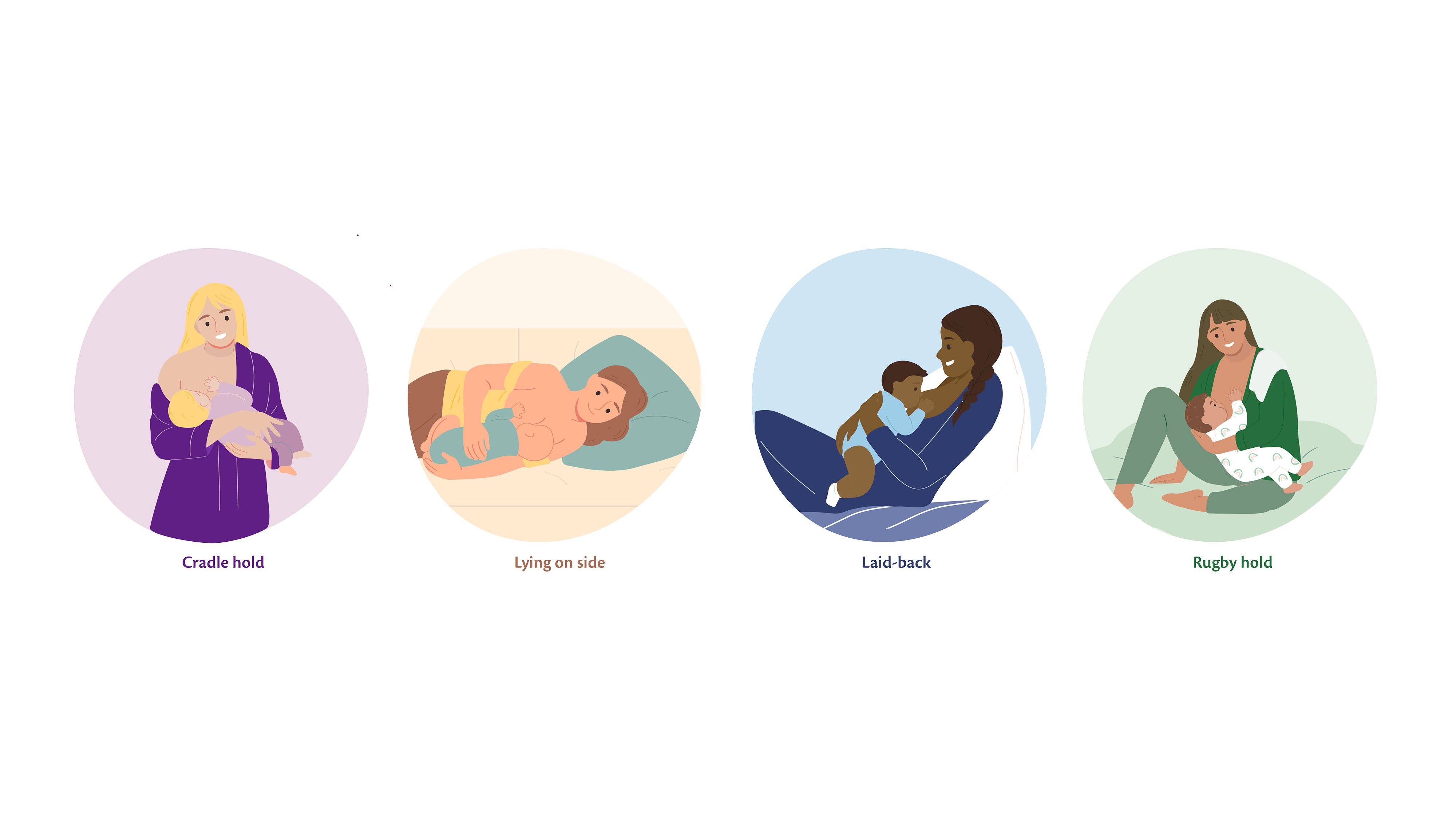Four illustrations of different breastfeeding positions