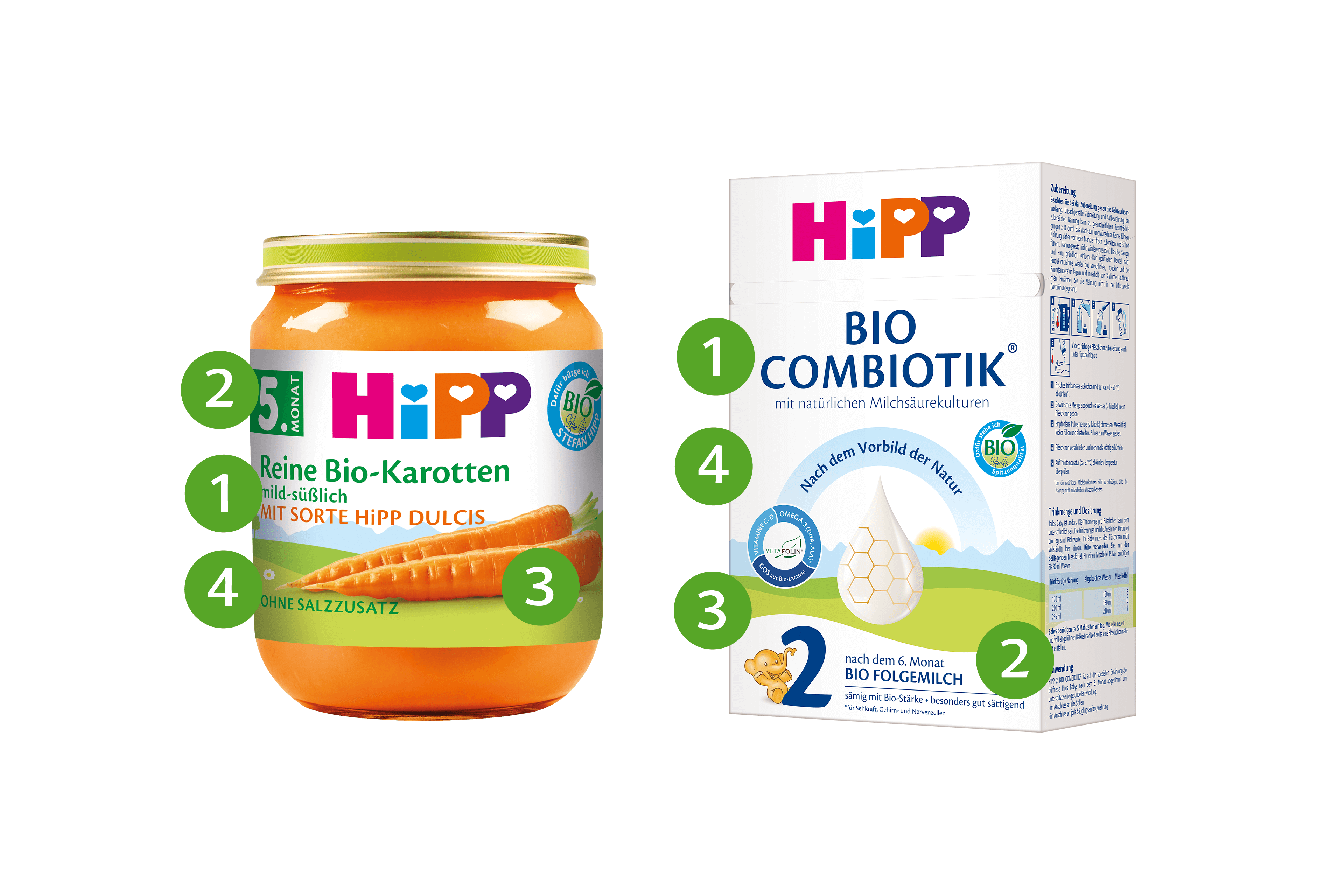 Glas mit Bio-Karottenbrei und Karton mit Bio-Combiotik-Babynahrung, jeweils mit nummerierten Markierungen an Produktnamen, Inhaltsangaben und Bio-Siegeln