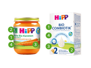 Glas mit Bio-Karottenbrei und Karton mit Bio-Combiotik-Babynahrung, jeweils mit nummerierten Markierungen an Produktnamen, Inhaltsangaben und Bio-Siegeln