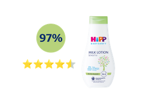 HiPP Babysanft Milk Lotion Sensitiv mit grünem Kreis „97 %“ und fünf gelben Sternen zur Bewertung des Produktdesigns.