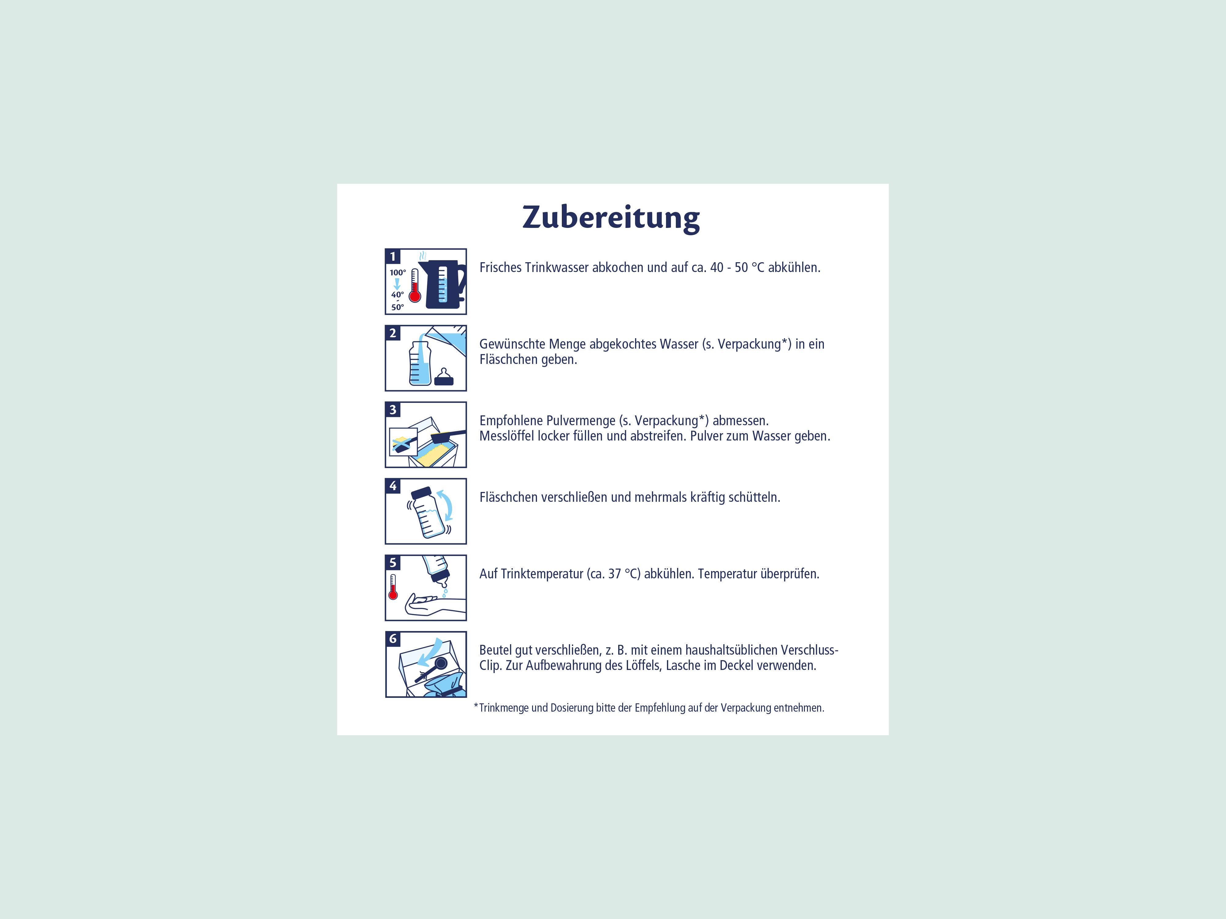 Anleitung zur Zubereitung von Ziegenmilch mit Symbolen für Wasser abkochen, Pulver abmessen, Fläschchen verschließen, schütteln, abkühlen und Beutel verschließen