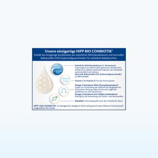 Tafel mit Text und Symbolen zur Zusammensetzung von HiPP Bio Combiotik mit Hinweisen zu natürlichen Milchsäurekulturen und Qualitätskontrollen