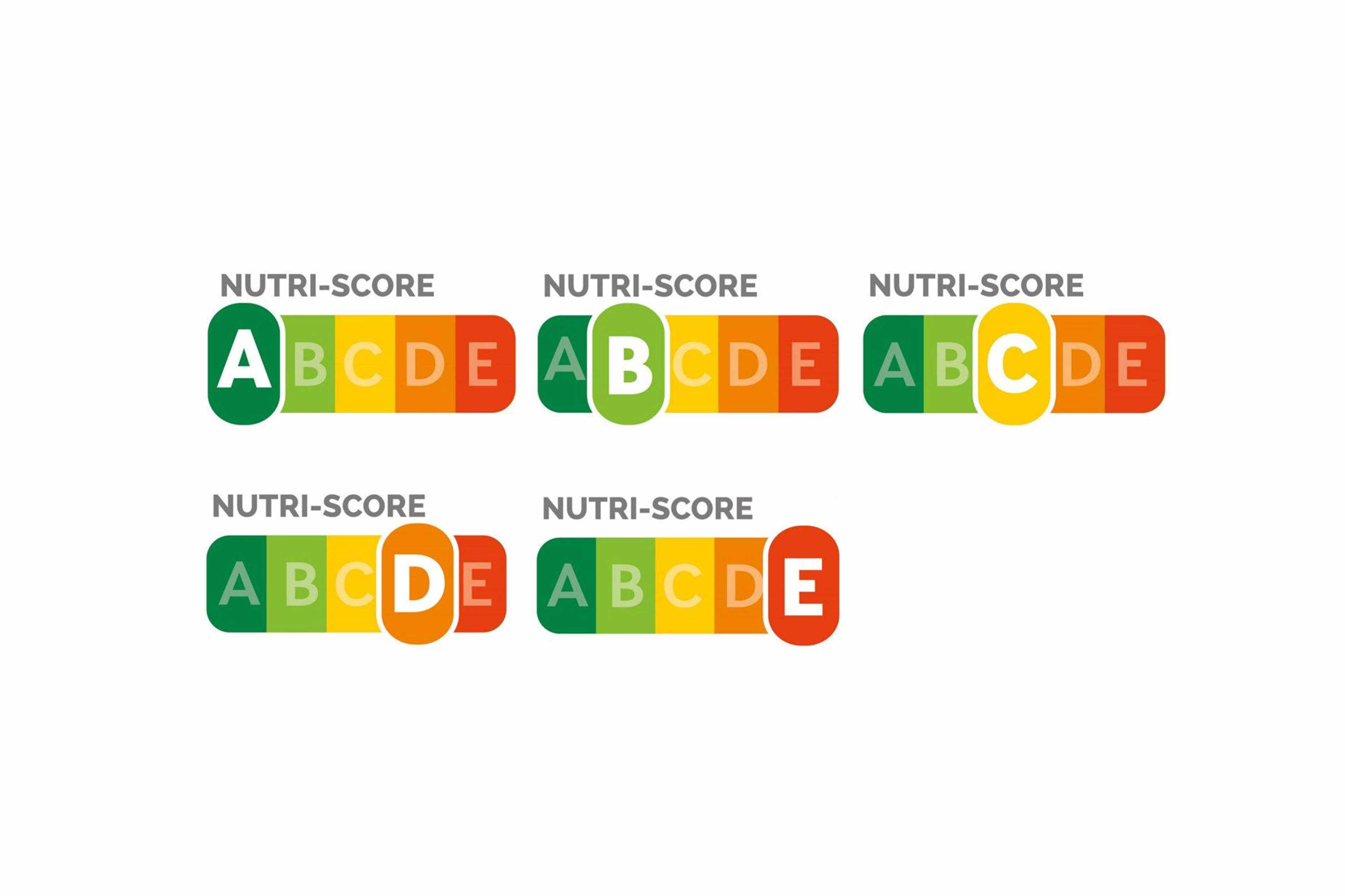Ein buntes Spektrum mit Buchstaben von A bis E, die jeweils einem anderen Nutri-Score entsprechen.