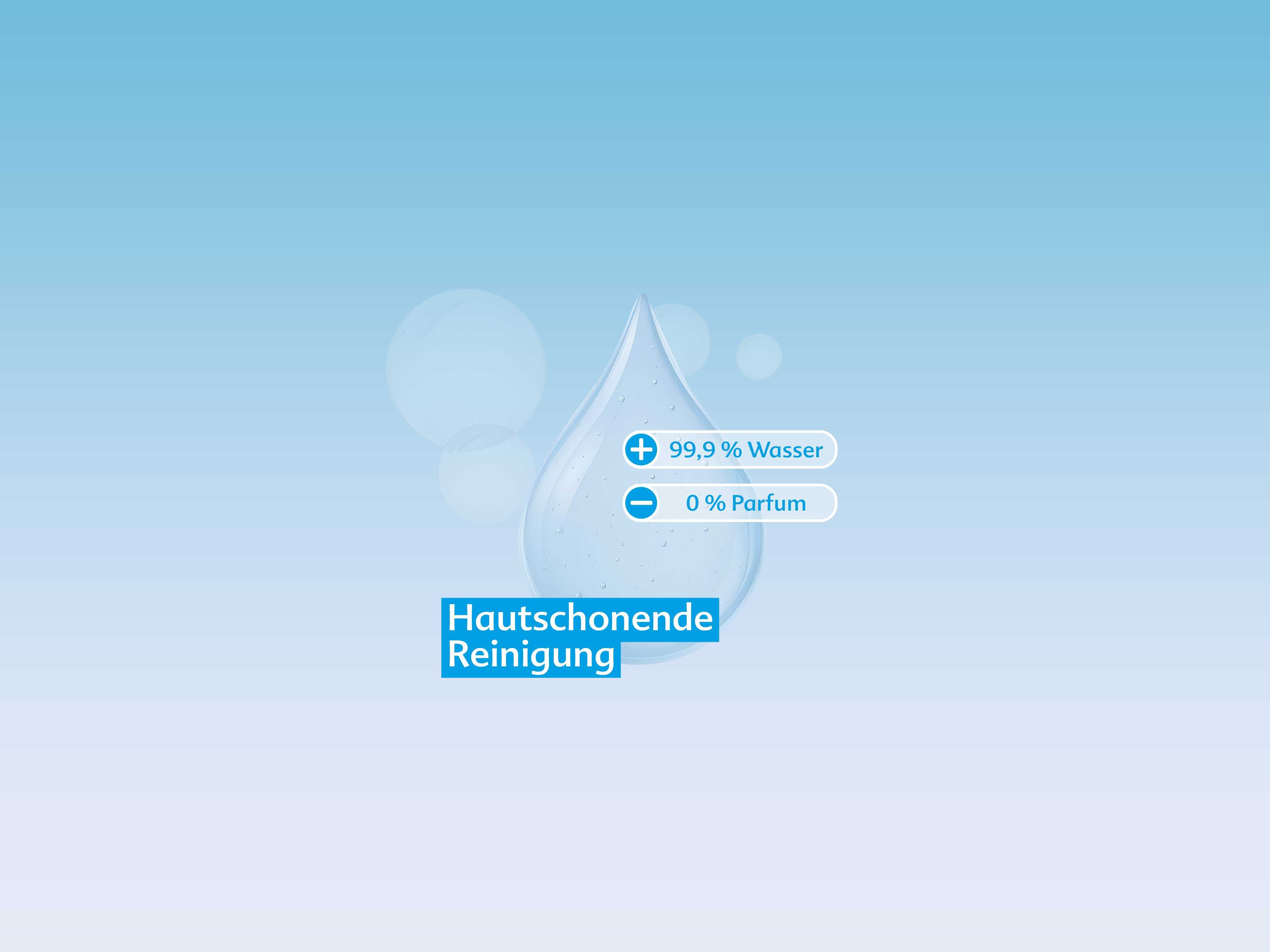 Wassertropfen mit Texten '99,9 % Wasser', '0 % Parfum' und 'Hautschonende Reinigung' auf blauem Hintergrund