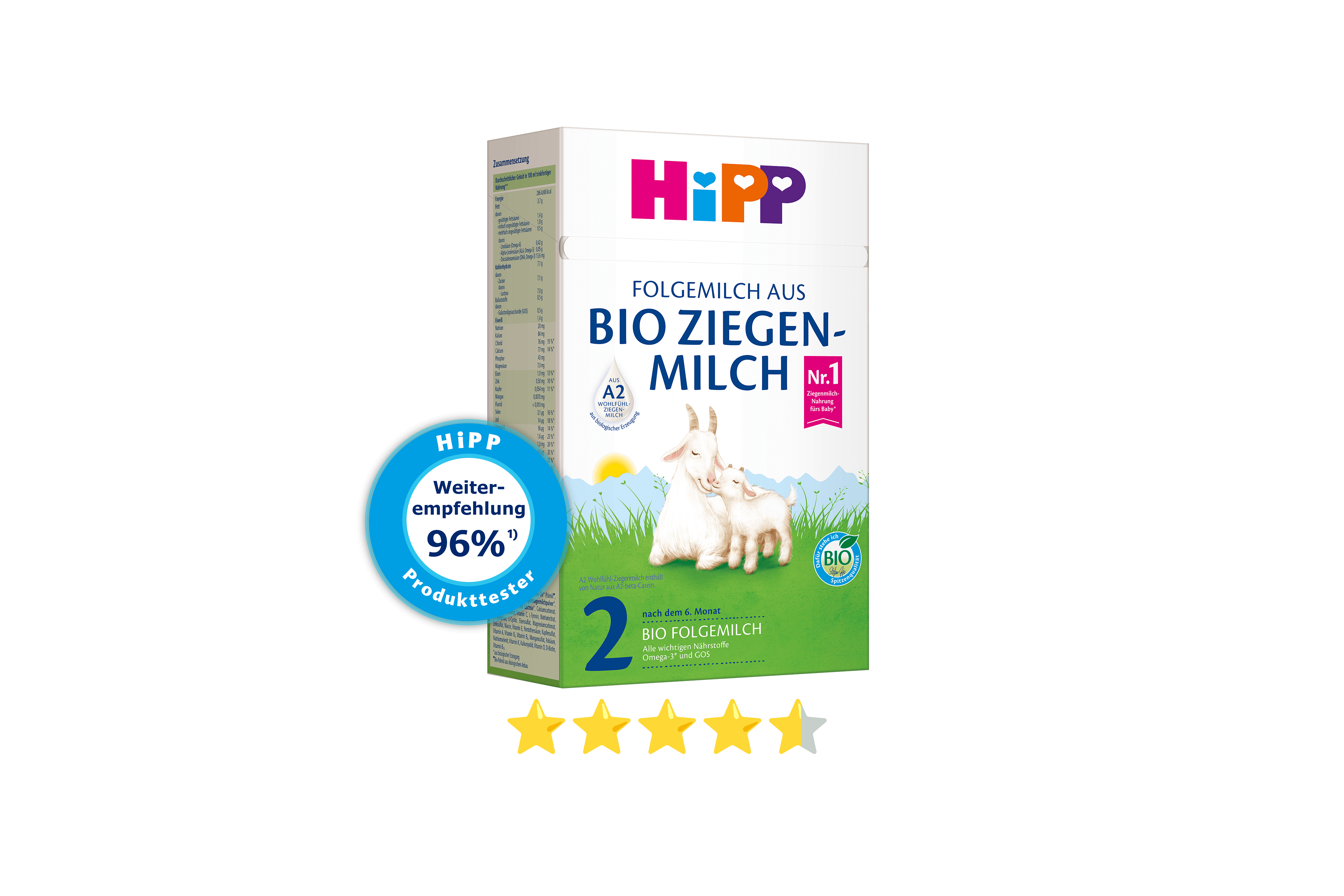 HiPP 2 BIO COMBIOTIK® Packung mit Bio- und Metafolin®-Siegeln und blauem Siegel „HiPP Produkttester – Weiterempfehlung 93 %“.