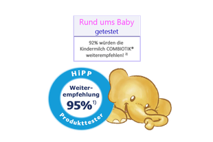 HiPP Siegel mit 95 % Weiterempfehlung durch Produkttester und Hinweis auf Rund ums Baby Test, daneben liegender gelber Elefant