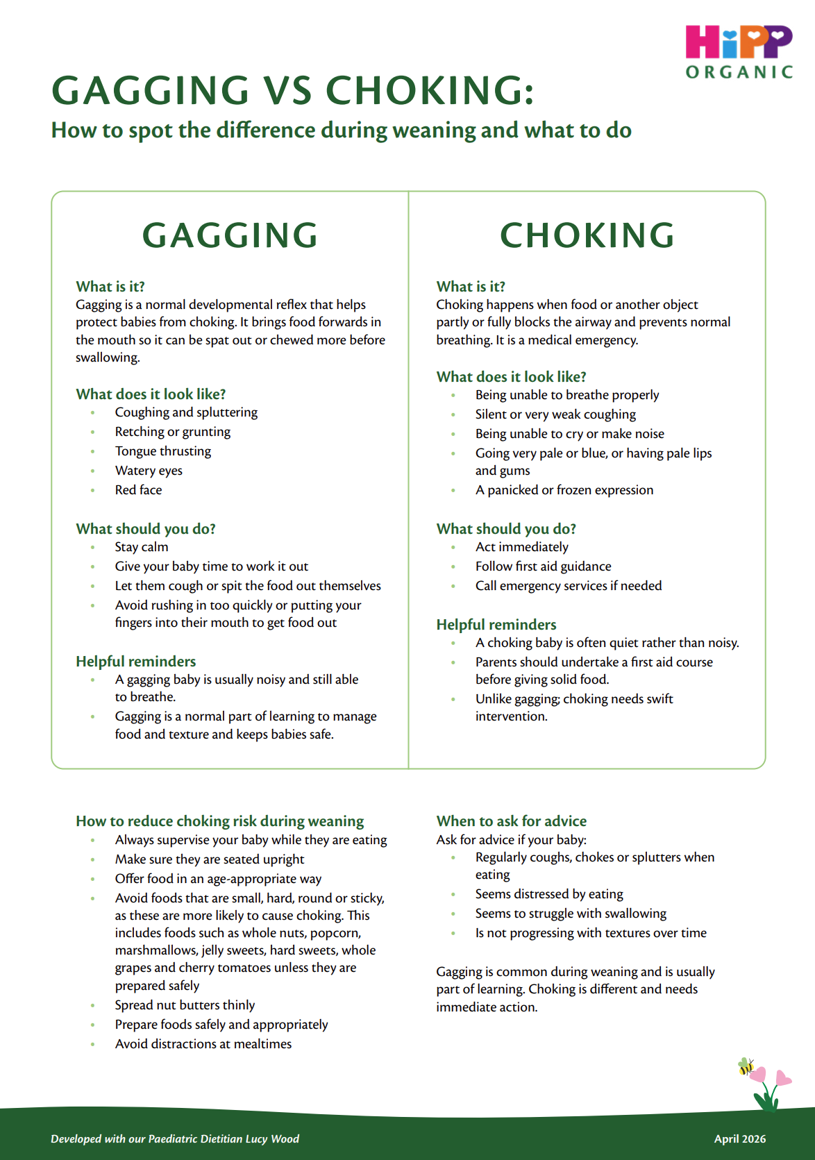 HiPP Organic's Gagging vs Choking Guide for HCPs