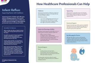 HiPP Organic Infant Reflux Guide - How Healthcare Professionals Can Help