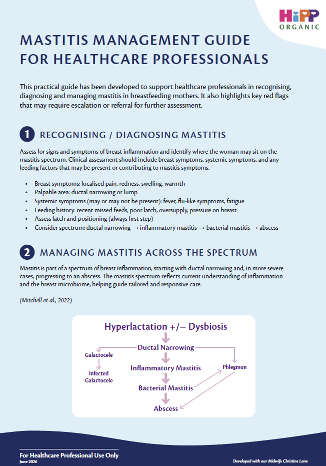 Mastitis Management Guide for Healthcare Professionals