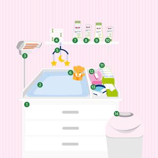 Illustration eines gut organisierten Wickeltischs mit Wickelauflage, Wärmelampe, Pflegeprodukten, Windeln, Tüchern und Windeleimer.