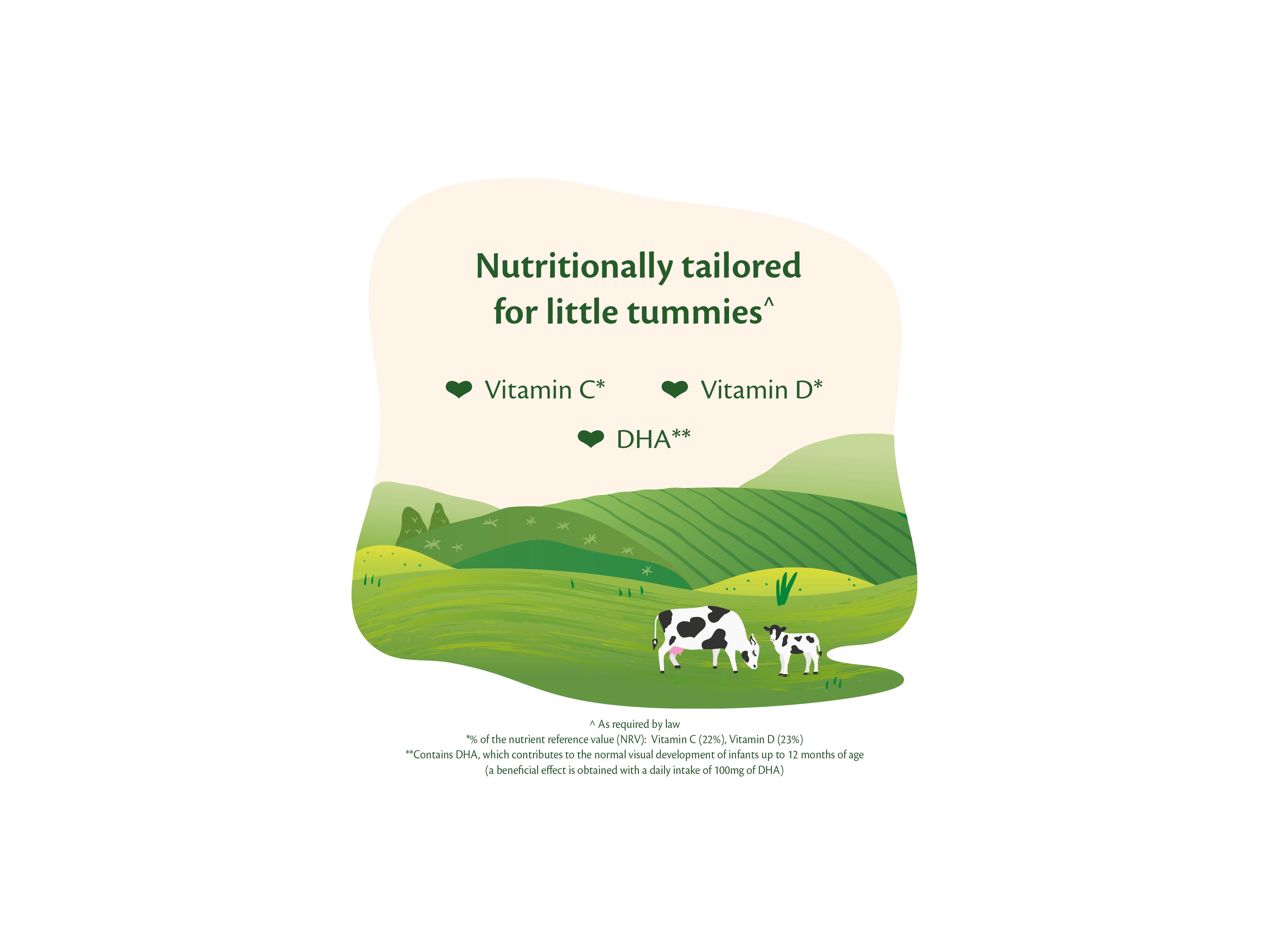 Illustration of green organic fields with cow and calf, highlighting HiPP Organic follow on milk benefits: vitamin C, vitamin D and DHA