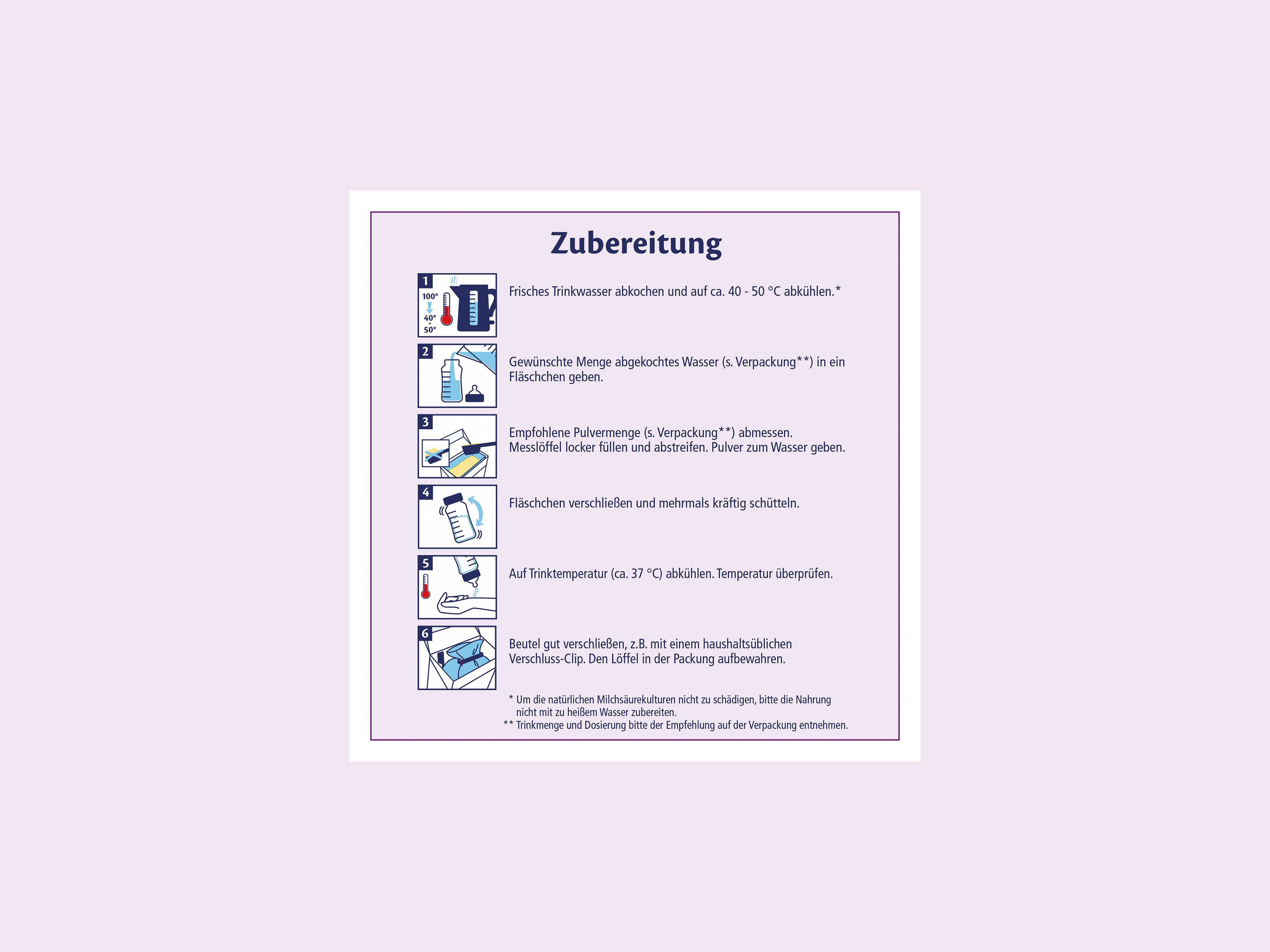 Anleitung zur Zubereitung mit fünf Schritten und passenden Piktogrammen, darunter Wasser abkochen, Pulver abmessen, Fläschchen verschließen, Temperatur prüfen und Beutel aufreißen