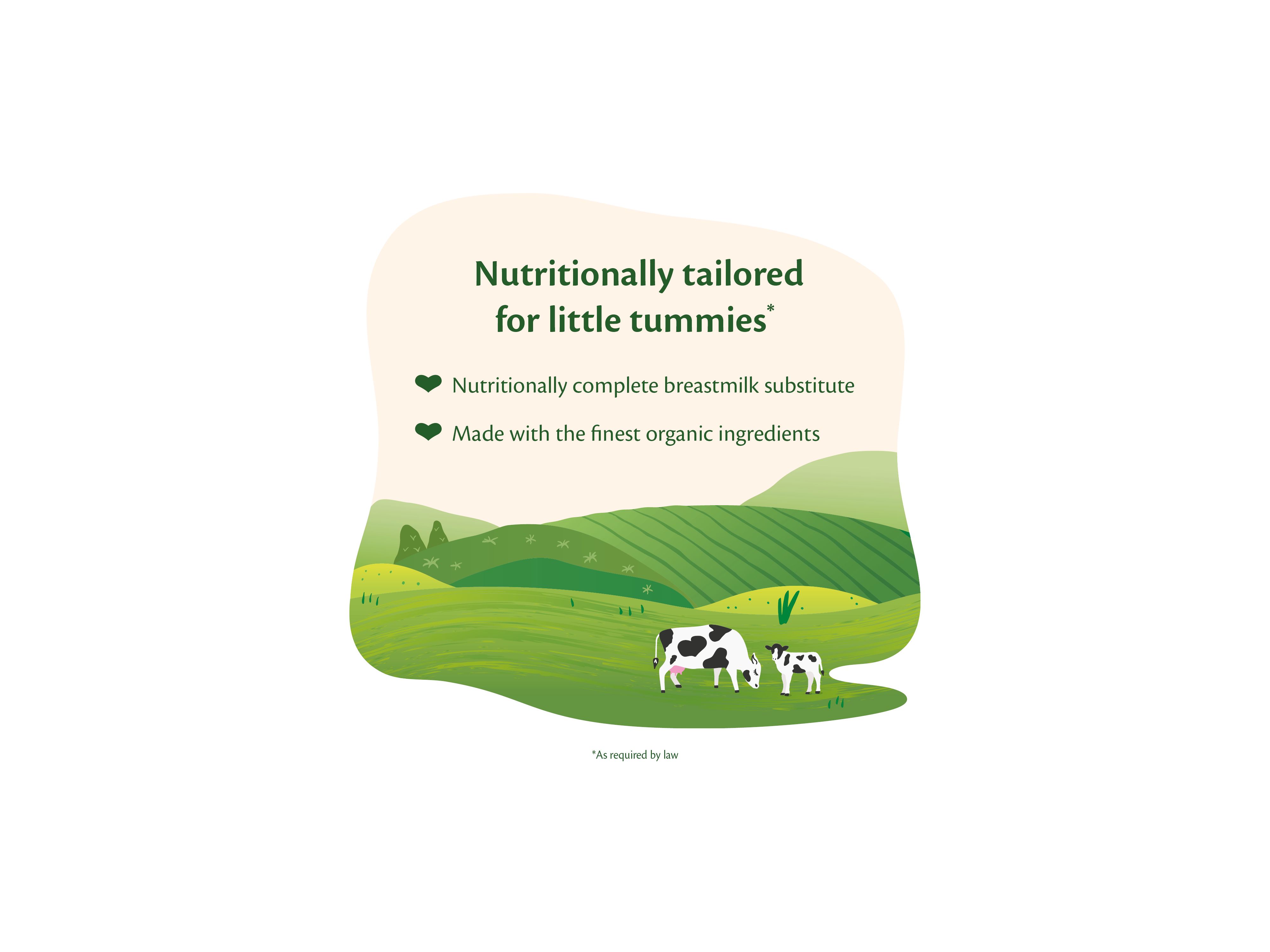 Illustration of green organic farmland with cows and text: nutritionally tailored, complete breastmilk substitute, finest organic ingredients