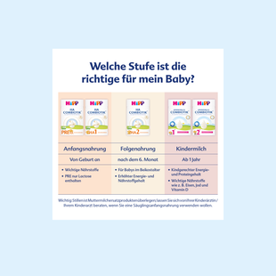 Übersicht mit drei Produktstufen von Babynahrung von HiPP Combiotik mit Beschriftungen zu Anfangsnahrung, Folgenahrung und Kindermilch