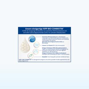 Tafel mit Text und Symbolen zur Zusammensetzung von HiPP Bio Combiotik mit Hinweisen zu natürlichen Milchsäurekulturen und Qualitätskontrollen