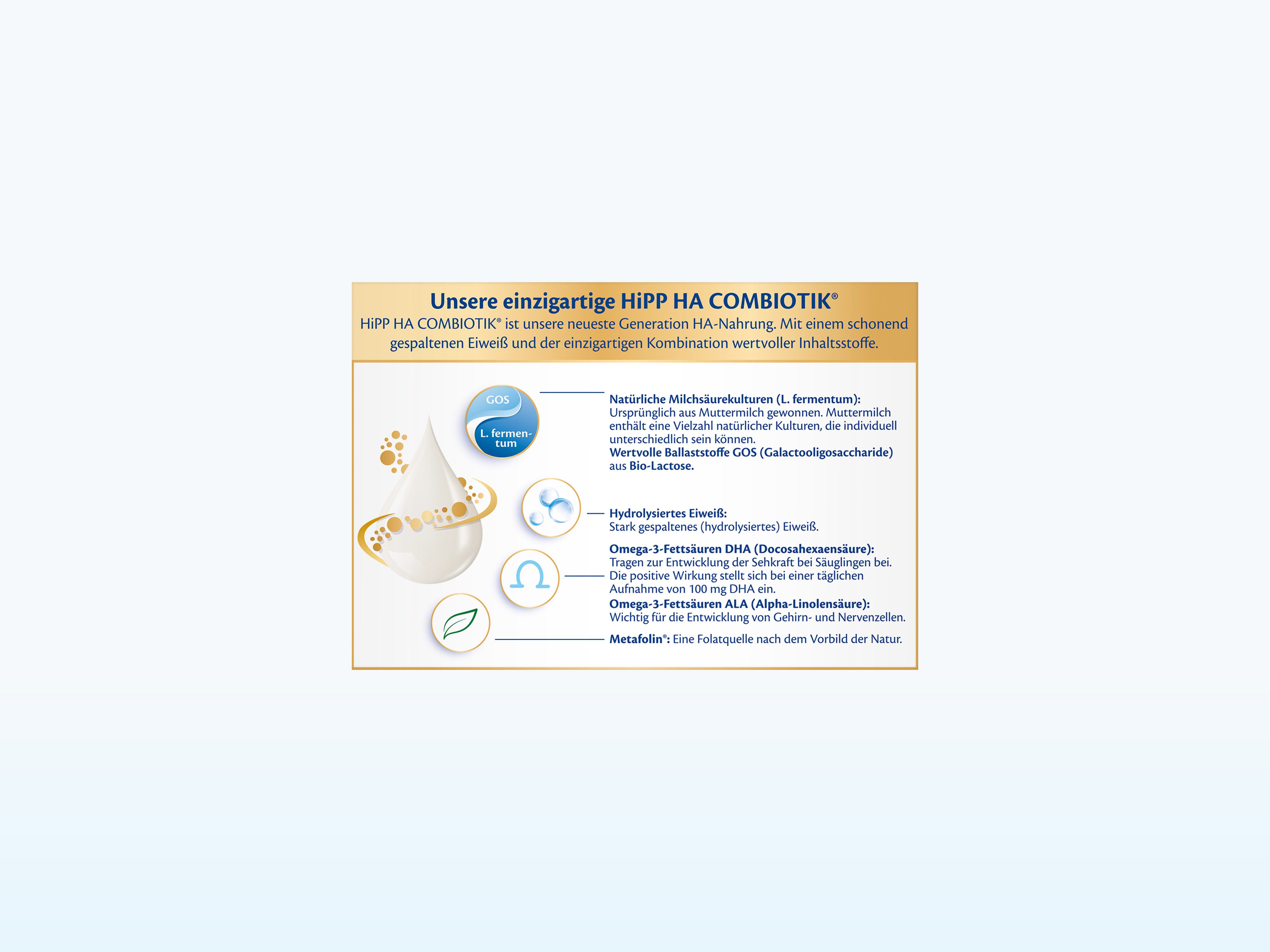 Infografik zur Zusammensetzung von HiPP HA COMBIOTIK mit Erläuterungen zu L. fermentum, hydrolysiertem Eiweiß und strengen Qualitätskontrollen