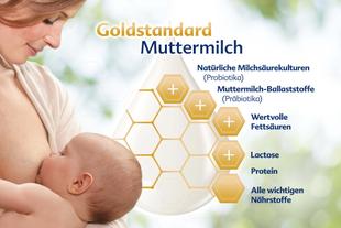 Bildüberschrift