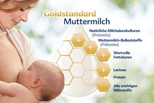 Bildüberschrift
